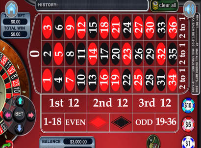 Play Free European Roulette (Vibra Gaming) Game