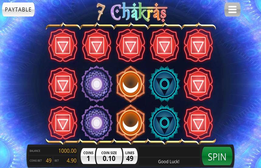 7 chakra system