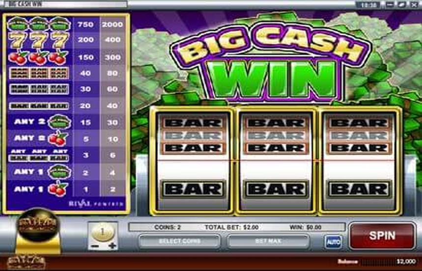 real cash Gambling enterprises Sites2024 Internet casino Real money